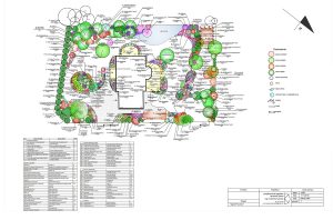 Dobry Ogród Projekt projektowanie ogrodów